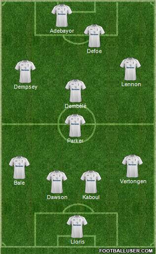 Tottenham Hotspur Formation 2013