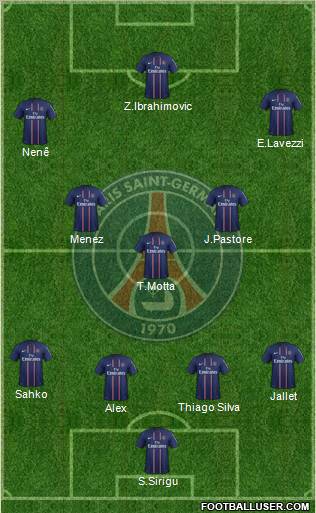 Paris Saint-Germain Formation 2013