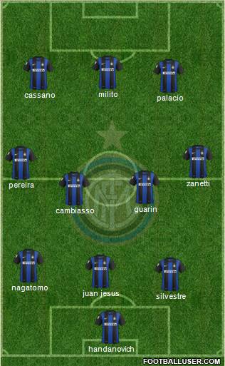 F.C. Internazionale Formation 2013