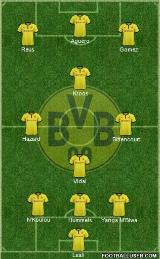 Borussia Dortmund Formation 2013