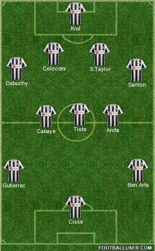 Newcastle United Formation 2013