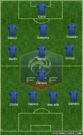 France Formation 2013