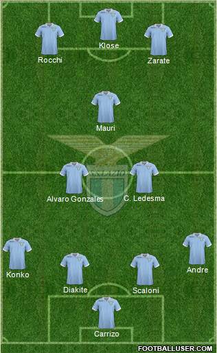 S.S. Lazio Formation 2013