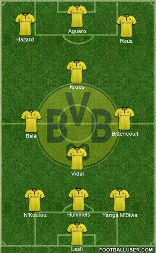 Borussia Dortmund Formation 2013