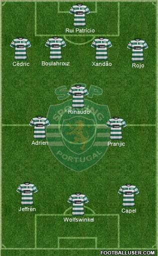 Sporting Clube de Portugal - SAD Formation 2013