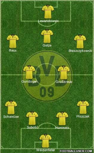 Borussia Dortmund Formation 2013