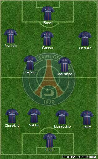 Paris Saint-Germain Formation 2013