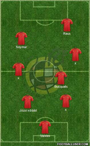 Spain Formation 2013