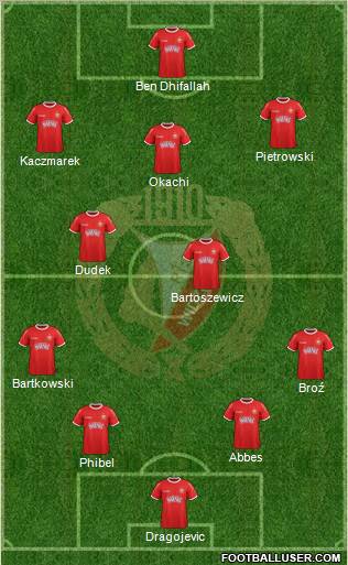 Widzew Lodz Formation 2013
