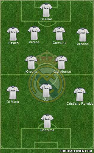 Real Madrid C.F. Formation 2013