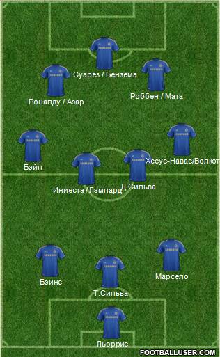 Chelsea Formation 2013