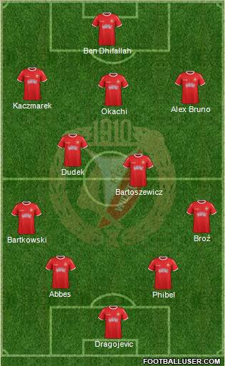 Widzew Lodz Formation 2013