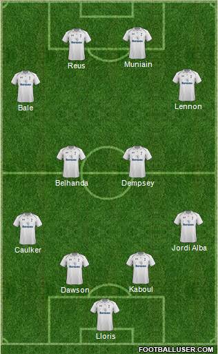Tottenham Hotspur Formation 2013