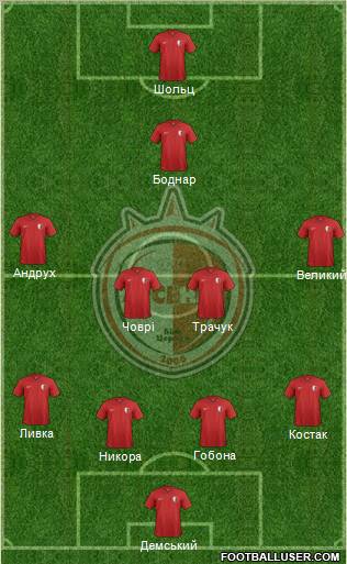 Arsenal Bila Tserkva Formation 2013