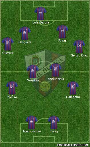 S.D. Huesca Formation 2013