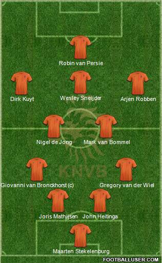 Holland Formation 2013