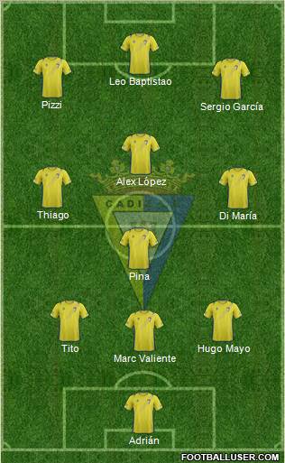 Cádiz C.F., S.A.D. Formation 2013