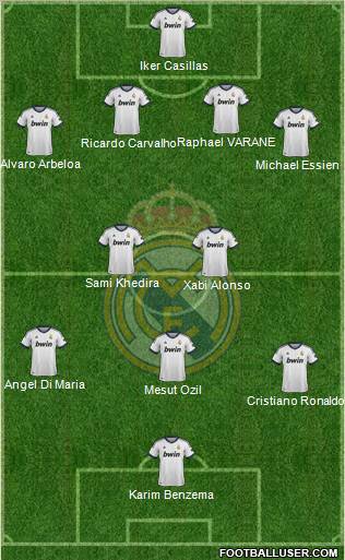 Real Madrid C.F. Formation 2013