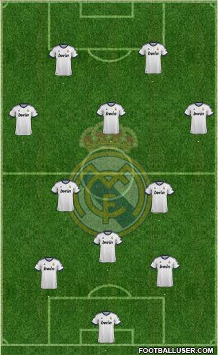 Real Madrid C.F. Formation 2013