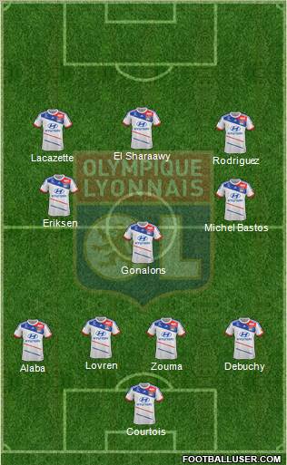 Olympique Lyonnais Formation 2013
