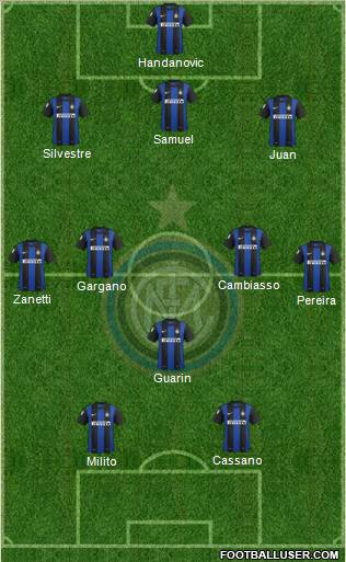 F.C. Internazionale Formation 2013