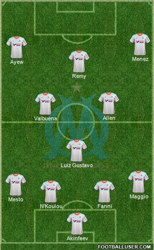 Olympique de Marseille Formation 2013