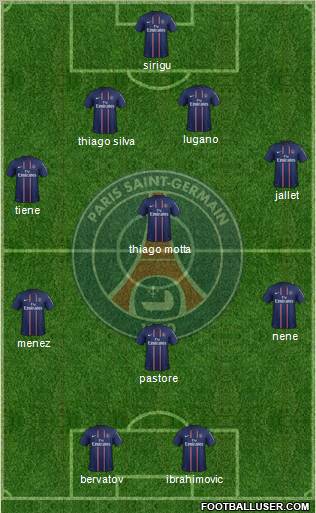Paris Saint-Germain Formation 2013