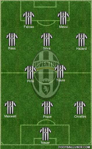 Juventus Formation 2013