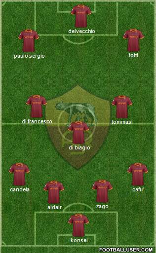 AS Roma Formation 2013