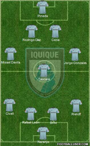 CD Municipal Iquique S.A.D.P. Formation 2013