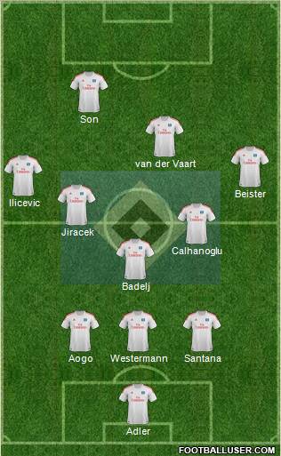 Hamburger SV Formation 2013