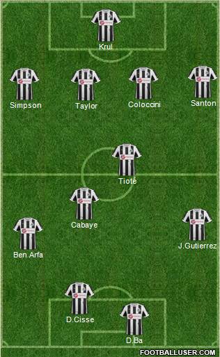 Newcastle United Formation 2013