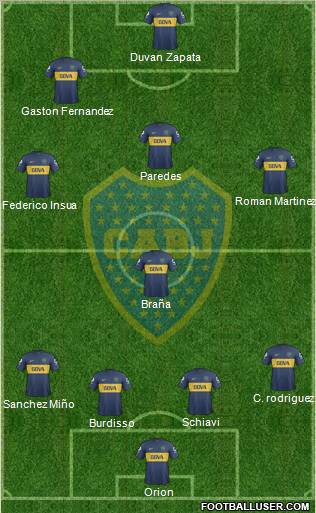 Boca Juniors Formation 2013