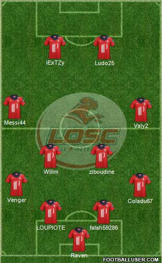 LOSC Lille Métropole Formation 2013