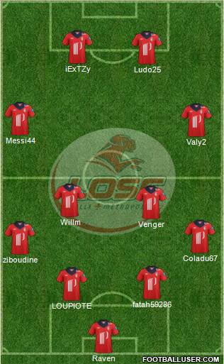 LOSC Lille Métropole Formation 2013