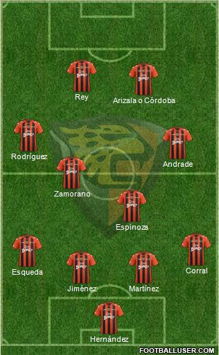 Club Jaguares de Chiapas Formation 2013