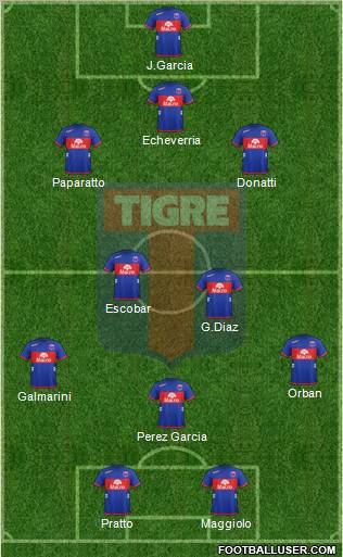 Tigre Formation 2013