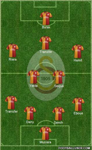 Galatasaray SK Formation 2013