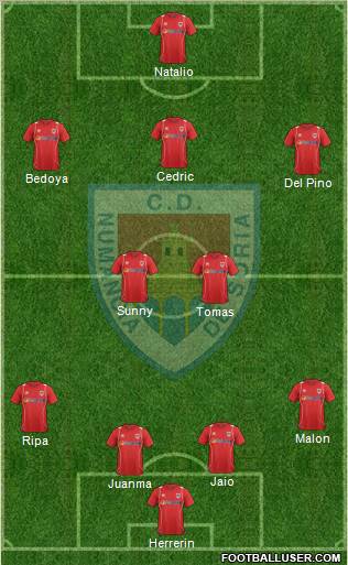 C.D. Numancia S.A.D. Formation 2013