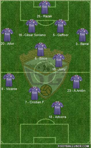 C.D. Guadalajara Formation 2013