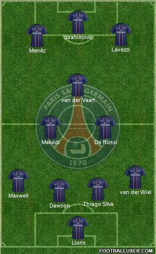 Paris Saint-Germain Formation 2013