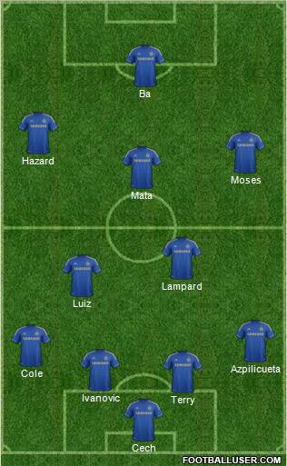 Chelsea Formation 2013