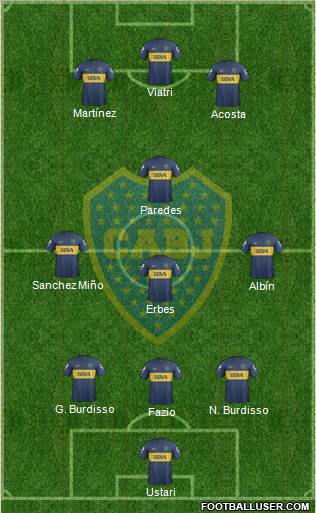 Boca Juniors Formation 2013