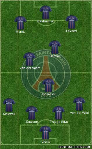 Paris Saint-Germain Formation 2013