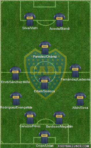 Boca Juniors Formation 2013