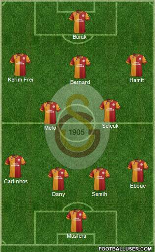 Galatasaray SK Formation 2013