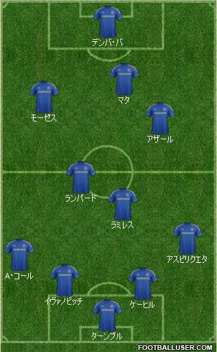 Chelsea Formation 2013
