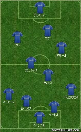Chelsea Formation 2013