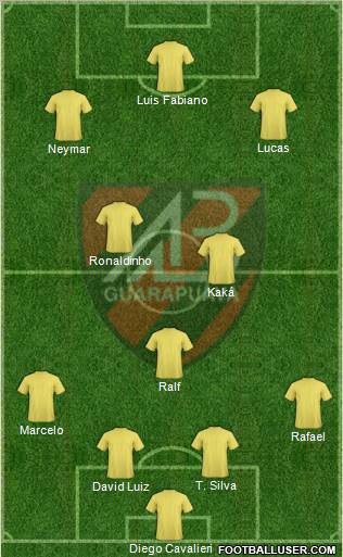 AA Batel Formation 2013