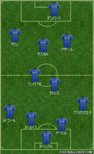 Chelsea Formation 2013